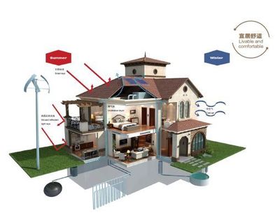 全民點贊《創新中國》裝配式建筑